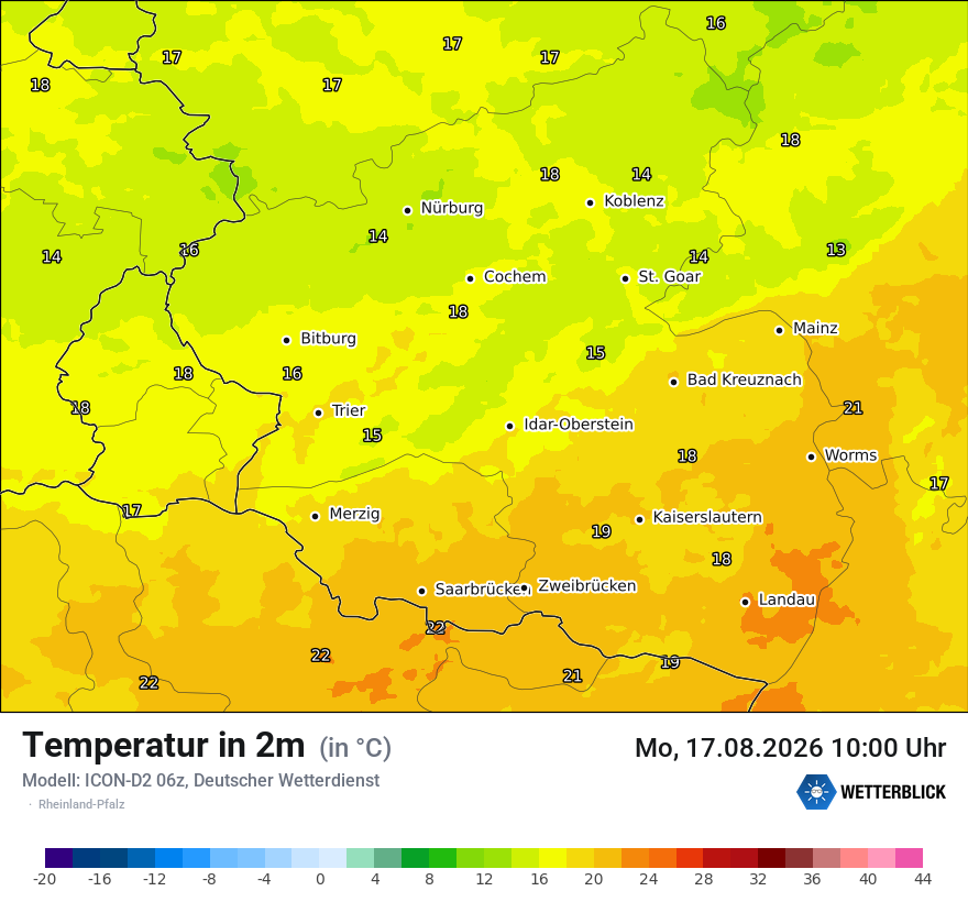 Temperatur