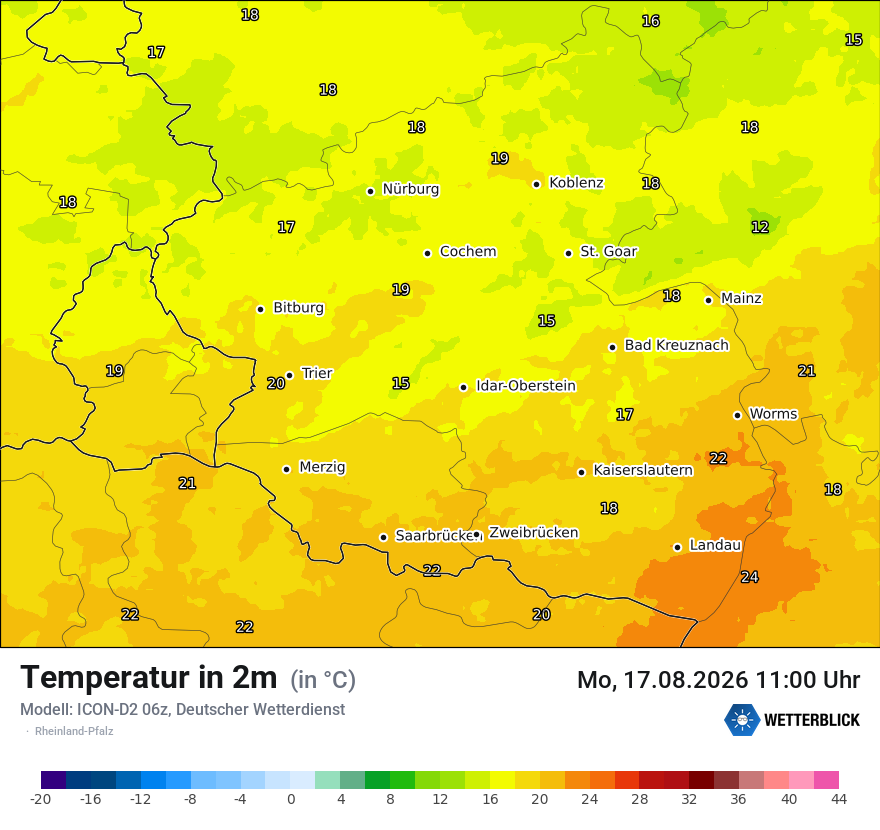Temperatur