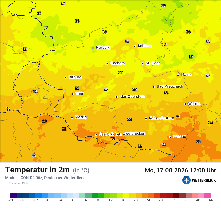 Temperatur