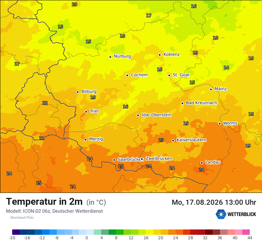 Temperatur
