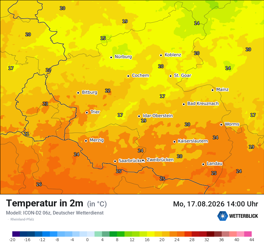 Temperatur