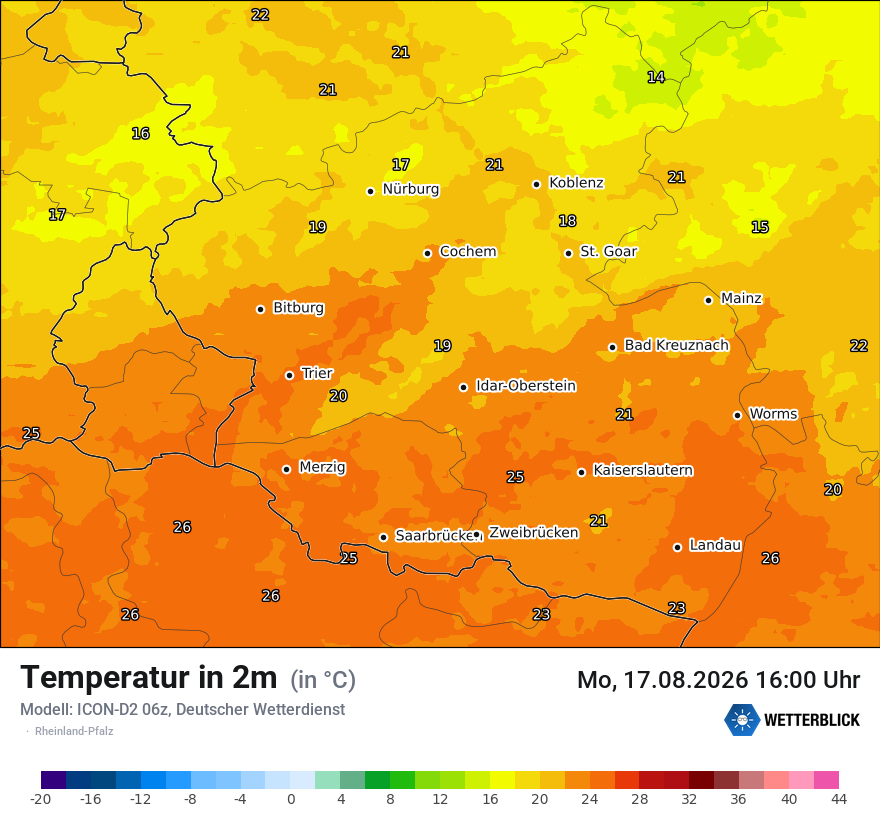 Temperatur