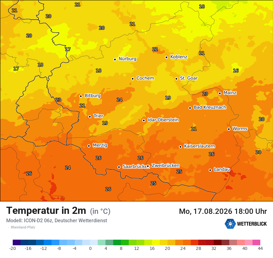 Temperatur
