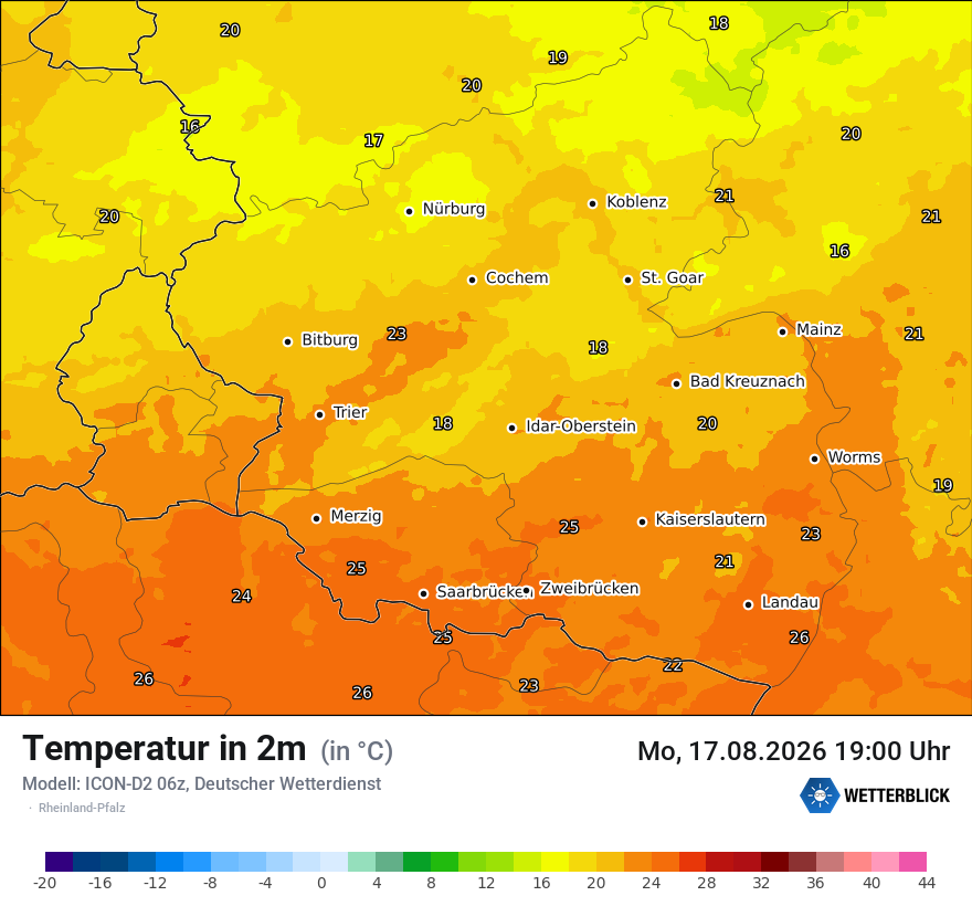 Temperatur