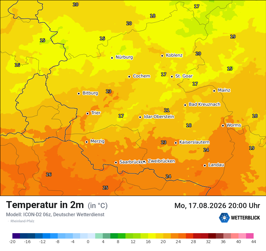 Temperatur