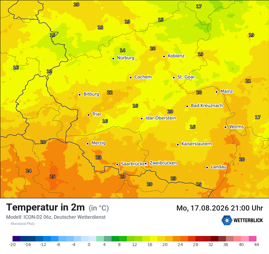 Temperatur