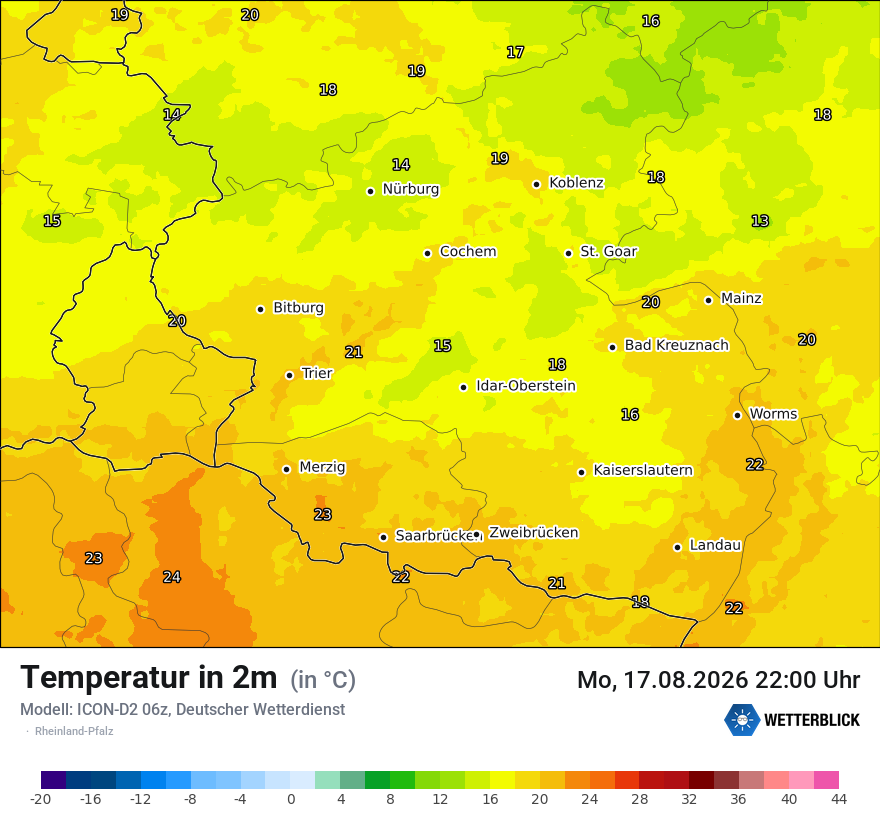 Temperatur