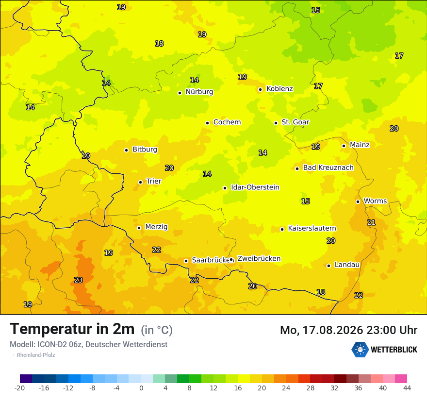Temperatur
