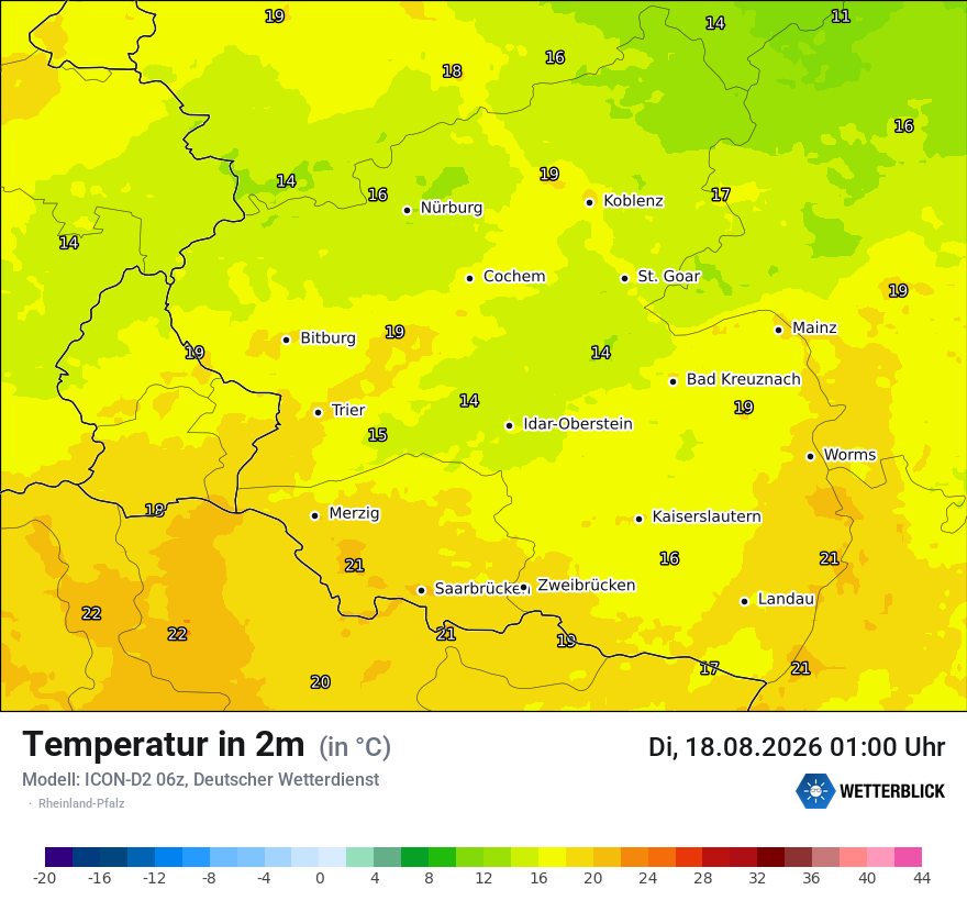 Temperatur