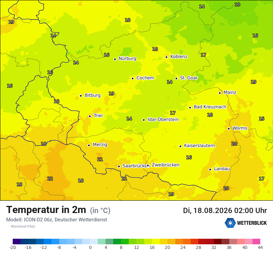 Temperatur