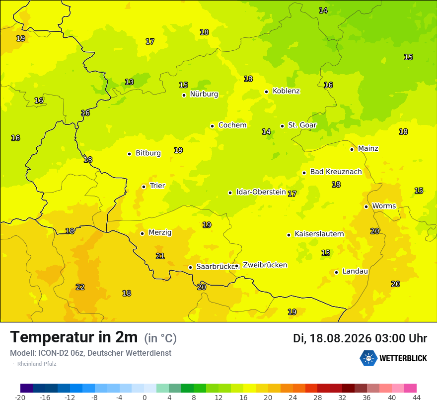 Temperatur