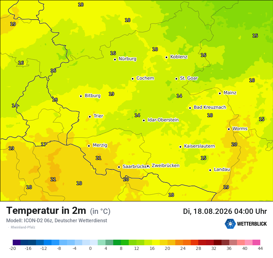 Temperatur