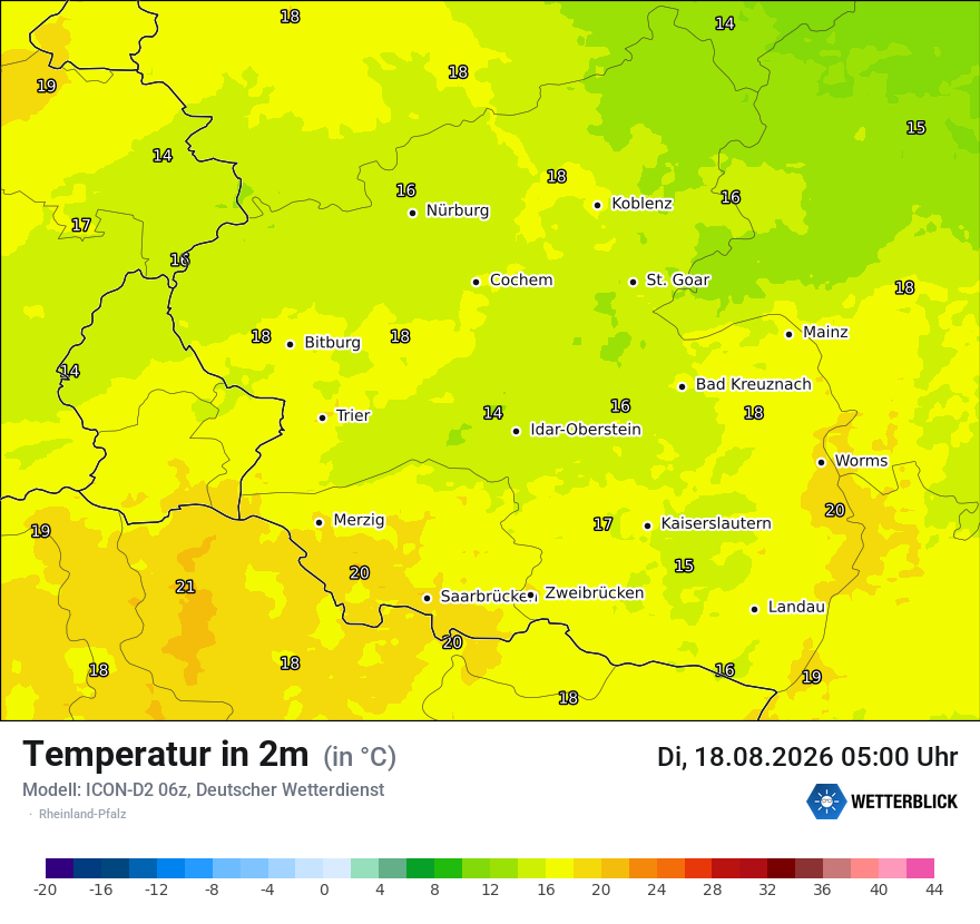 Temperatur