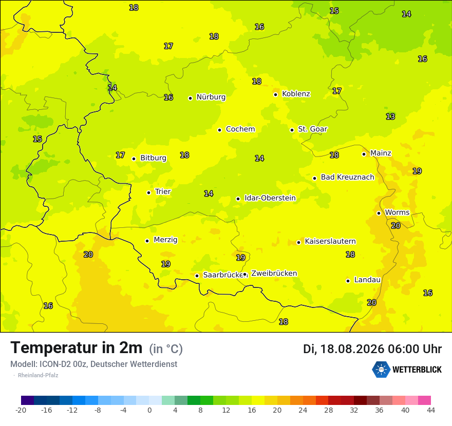 Temperatur