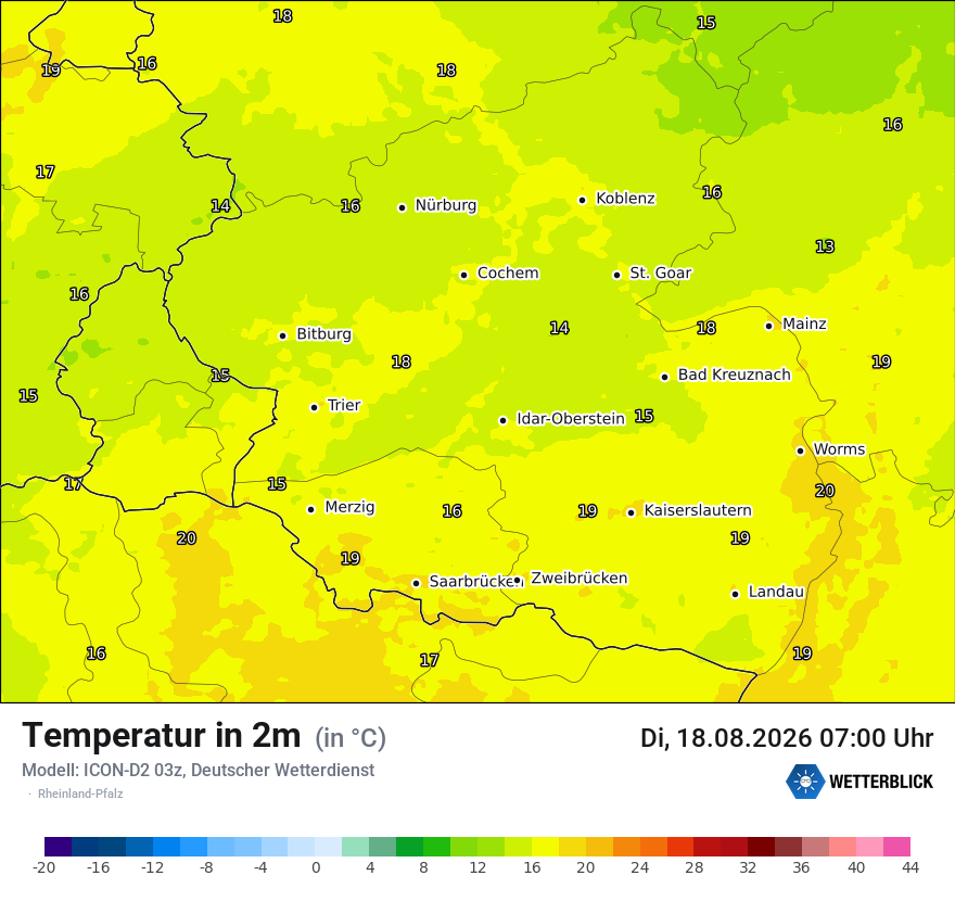 Temperatur