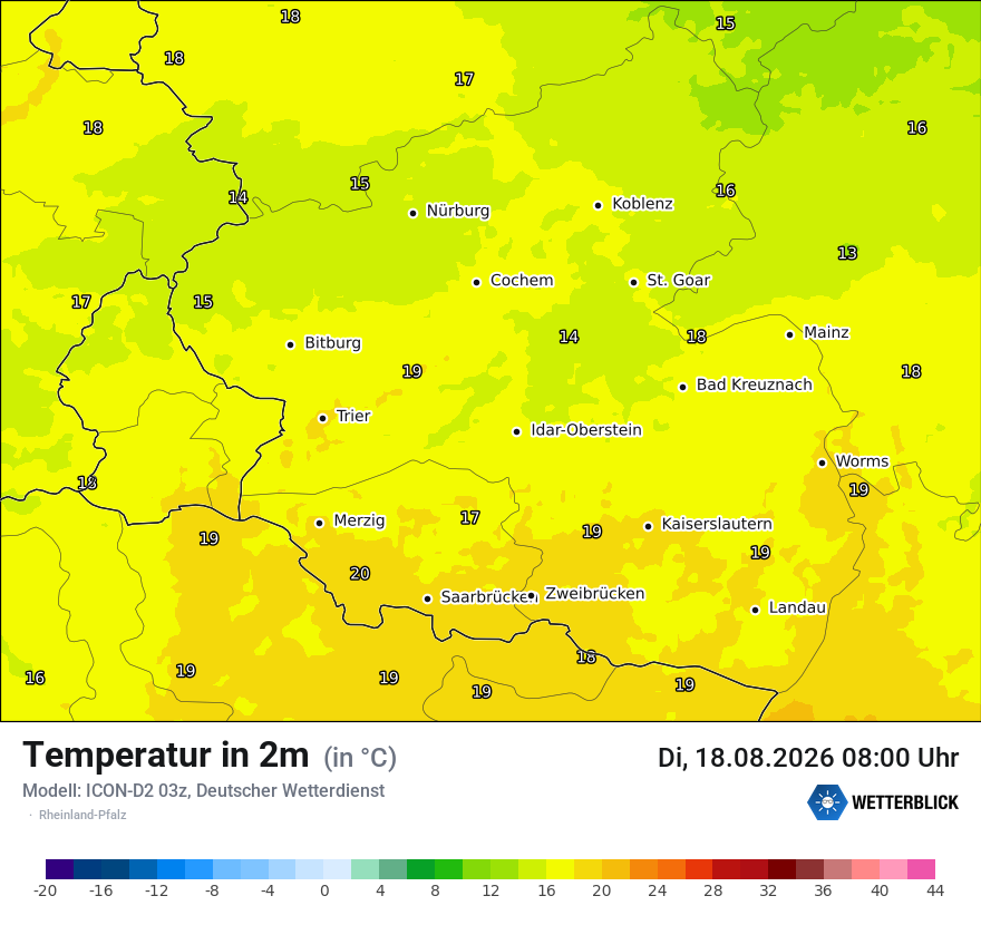 Temperatur
