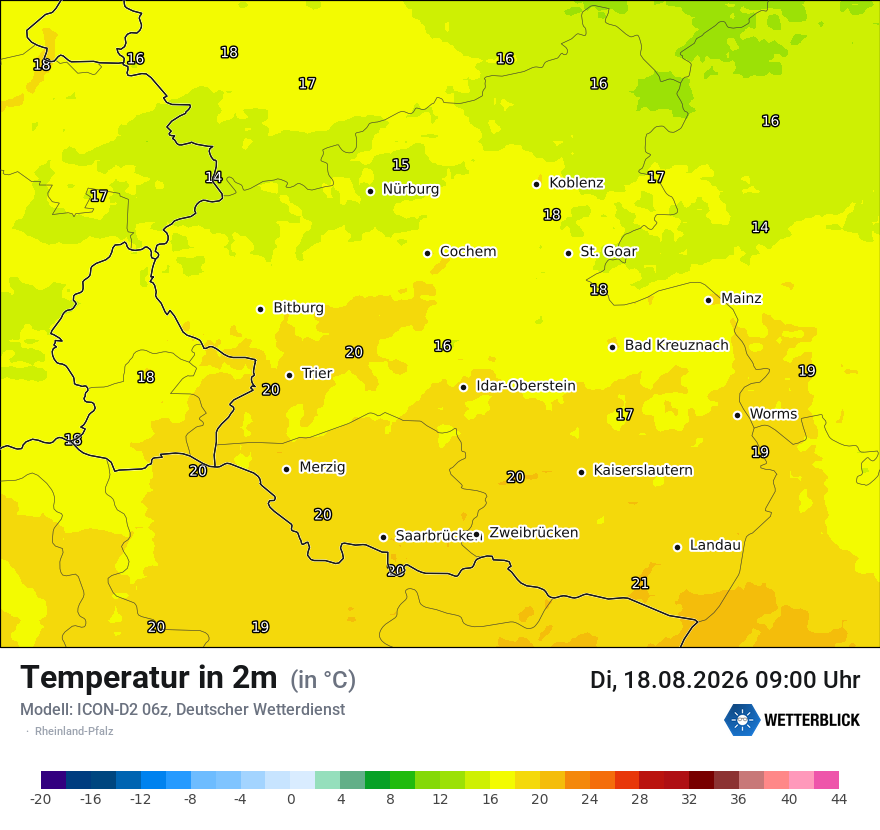 Temperatur