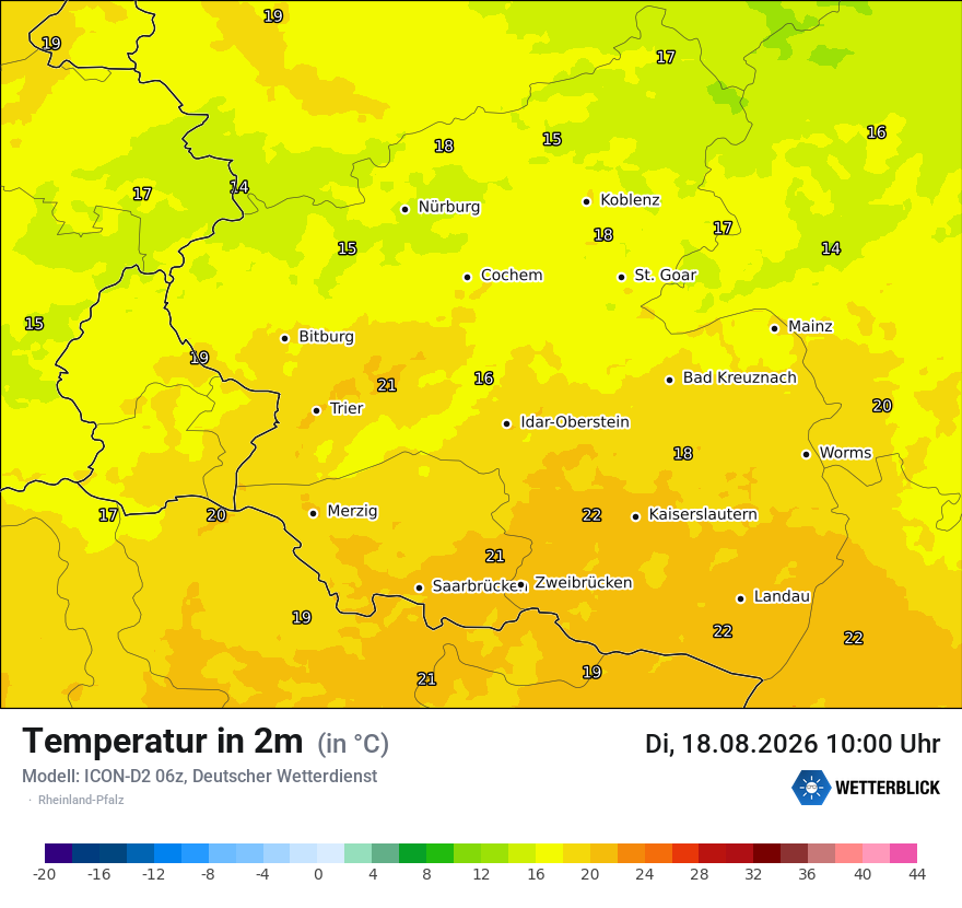 Temperatur