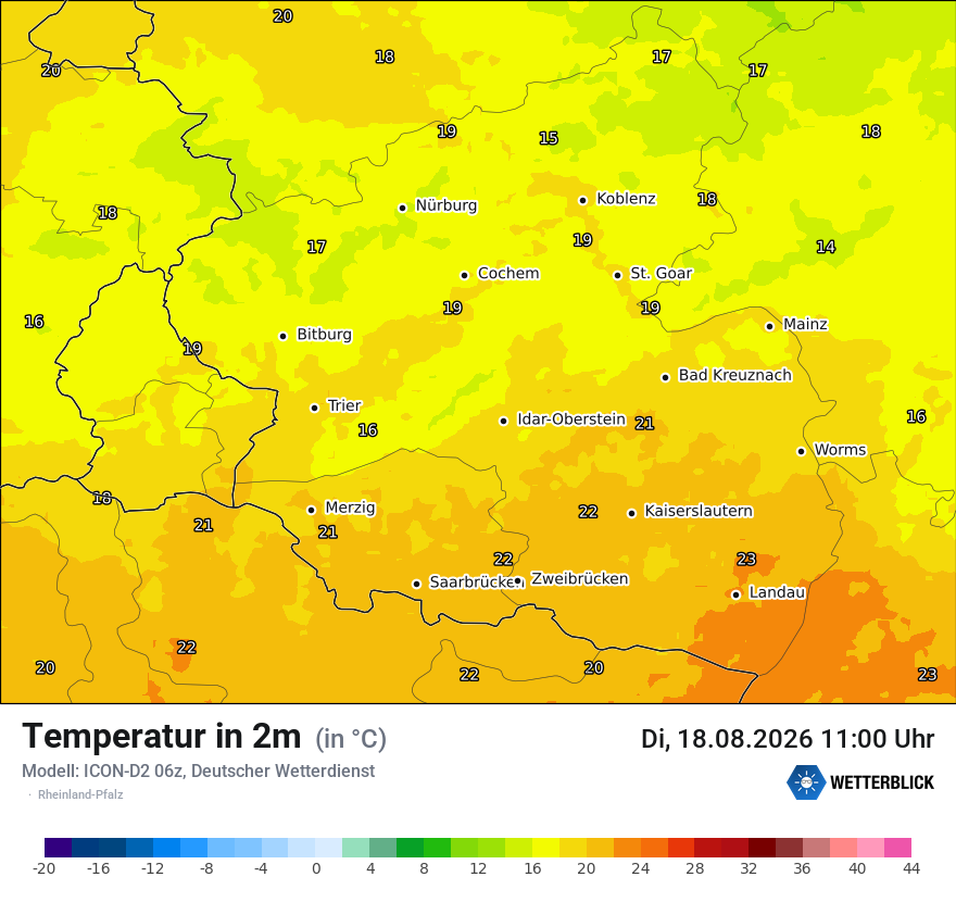 Temperatur