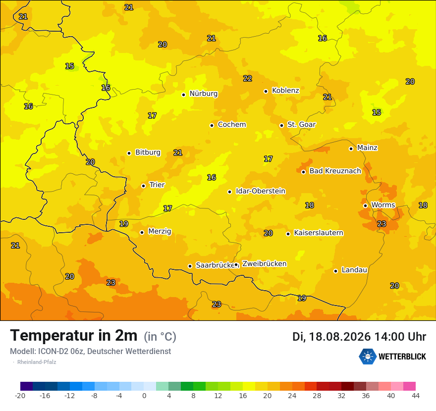 Temperatur