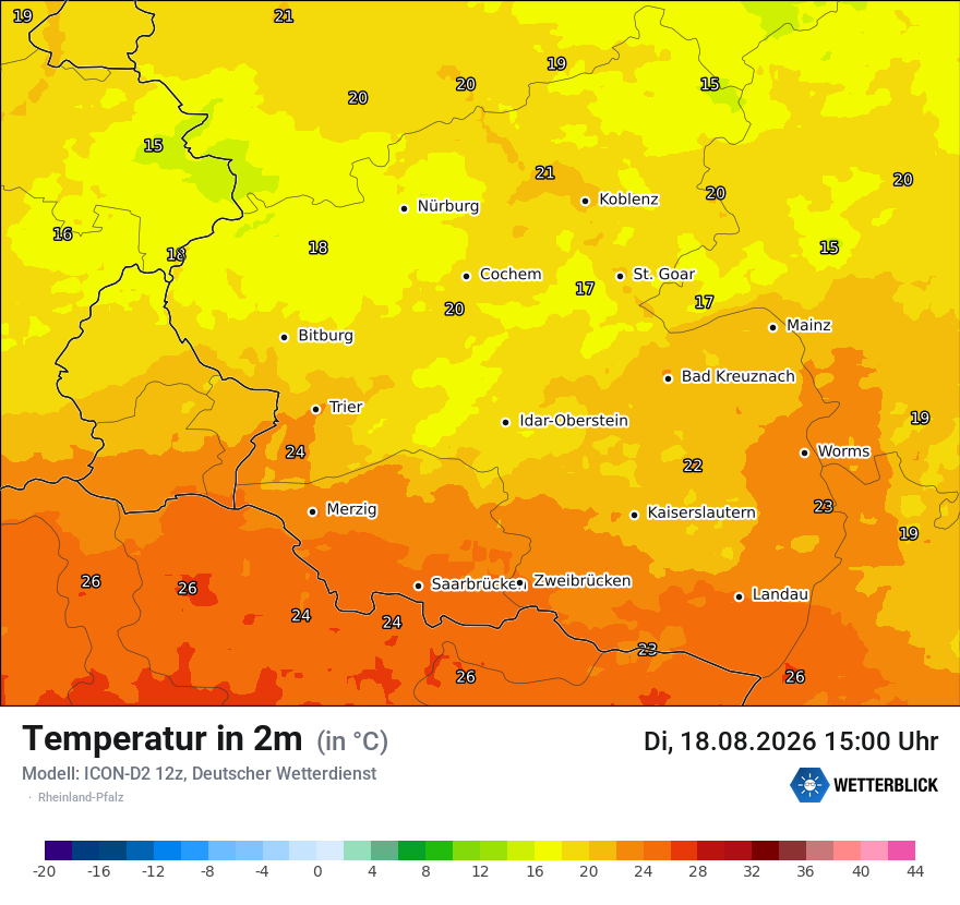 Temperatur