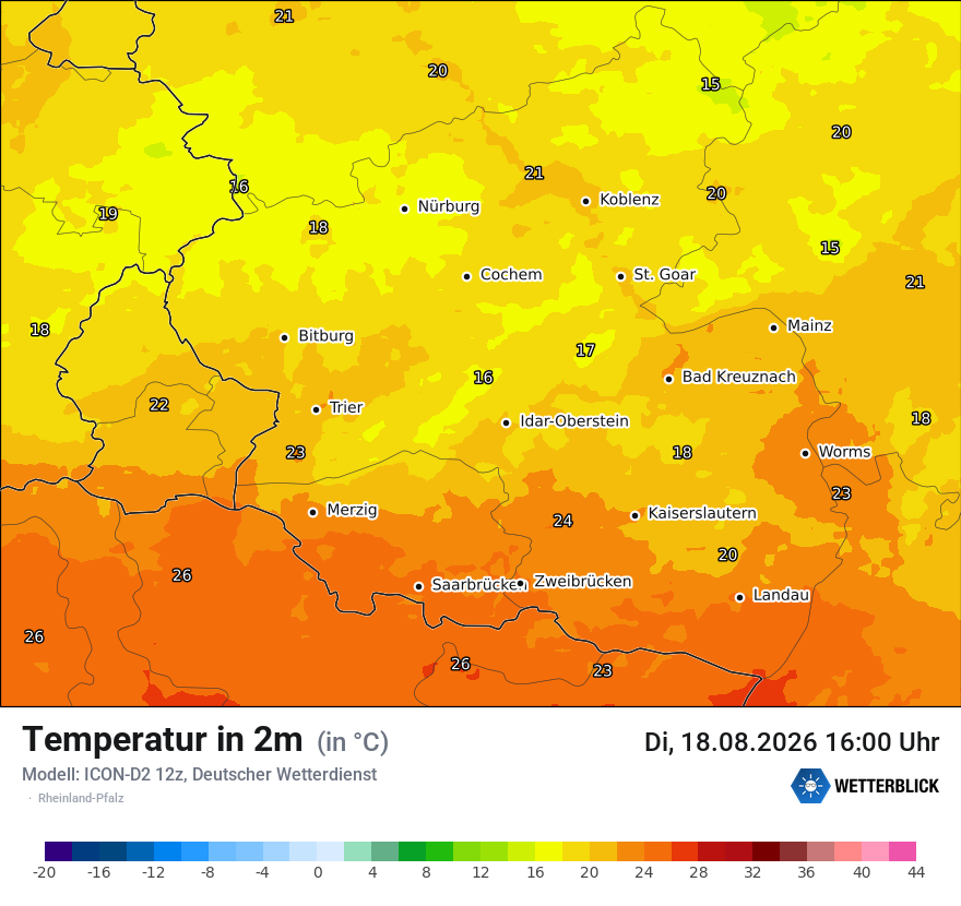 Temperatur