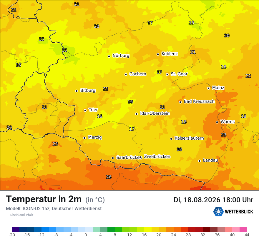 Temperatur