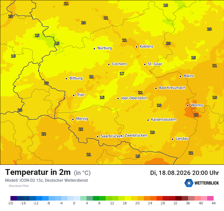 Temperatur