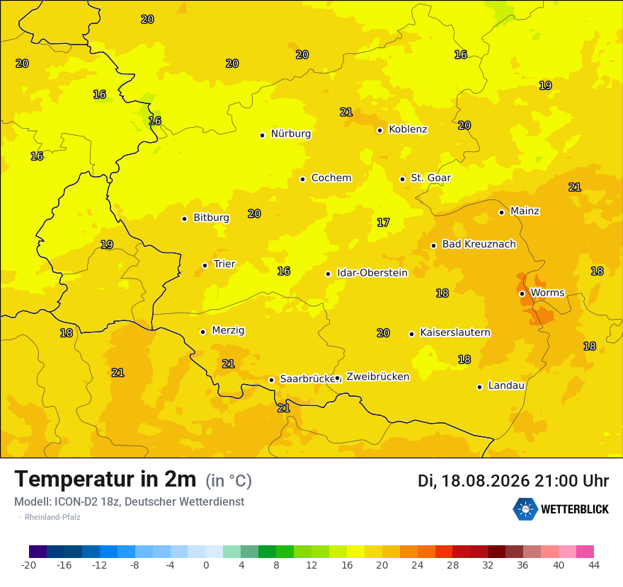 Temperatur