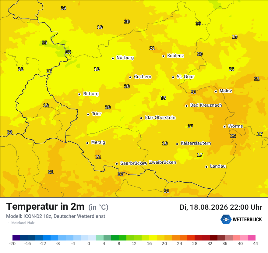 Temperatur