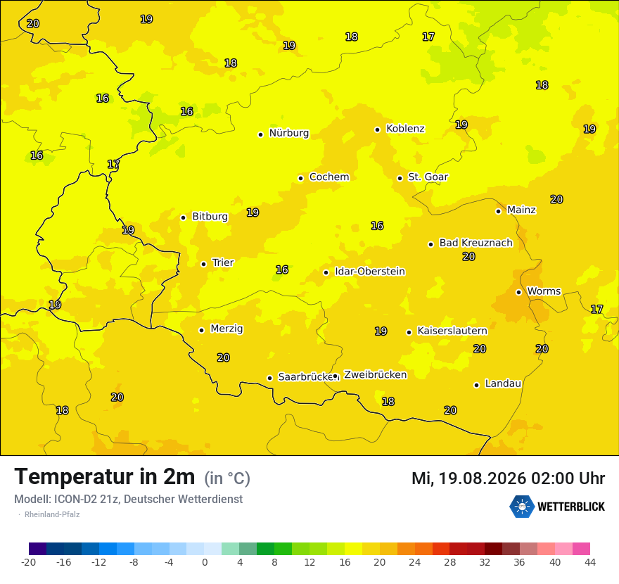 Temperatur