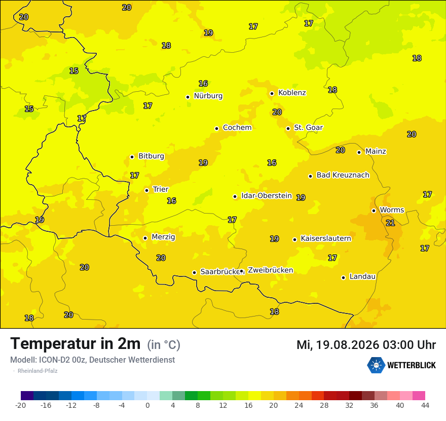 Temperatur