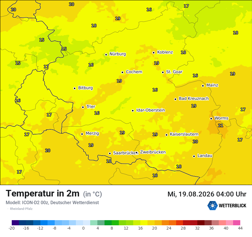 Temperatur