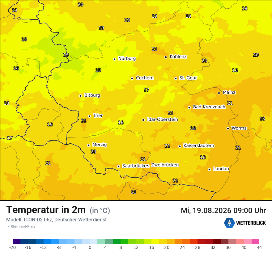 Temperatur