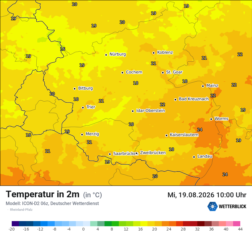 Temperatur