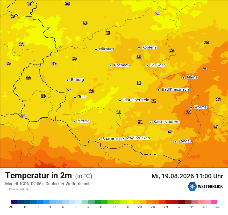Temperatur