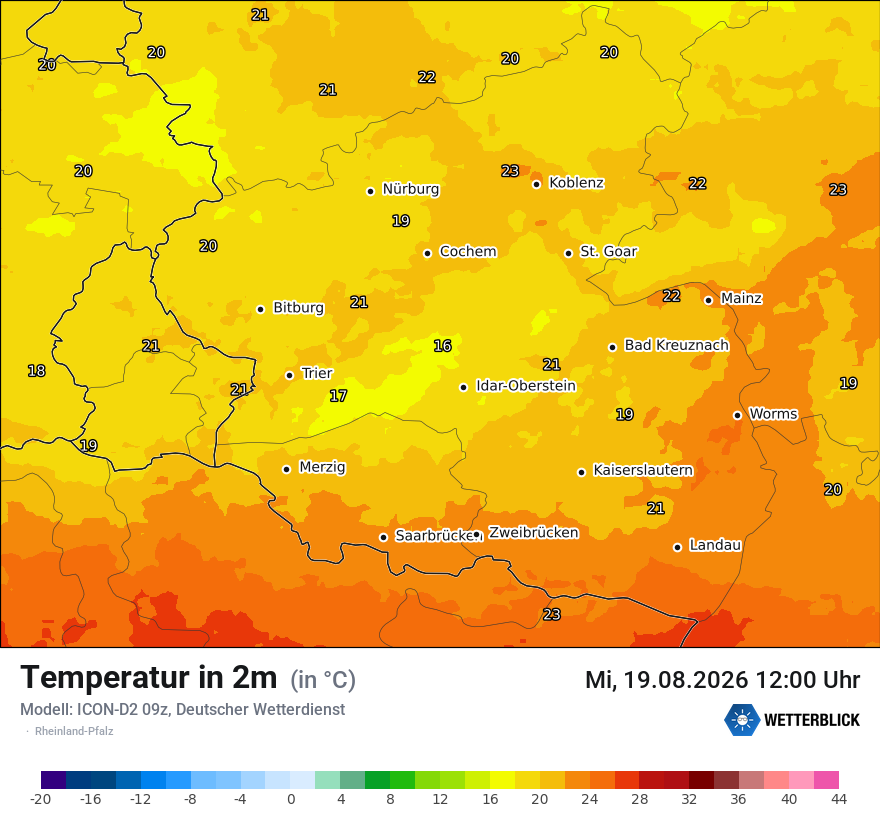 Temperatur