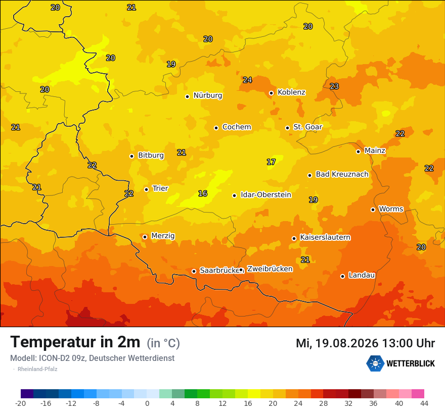Temperatur
