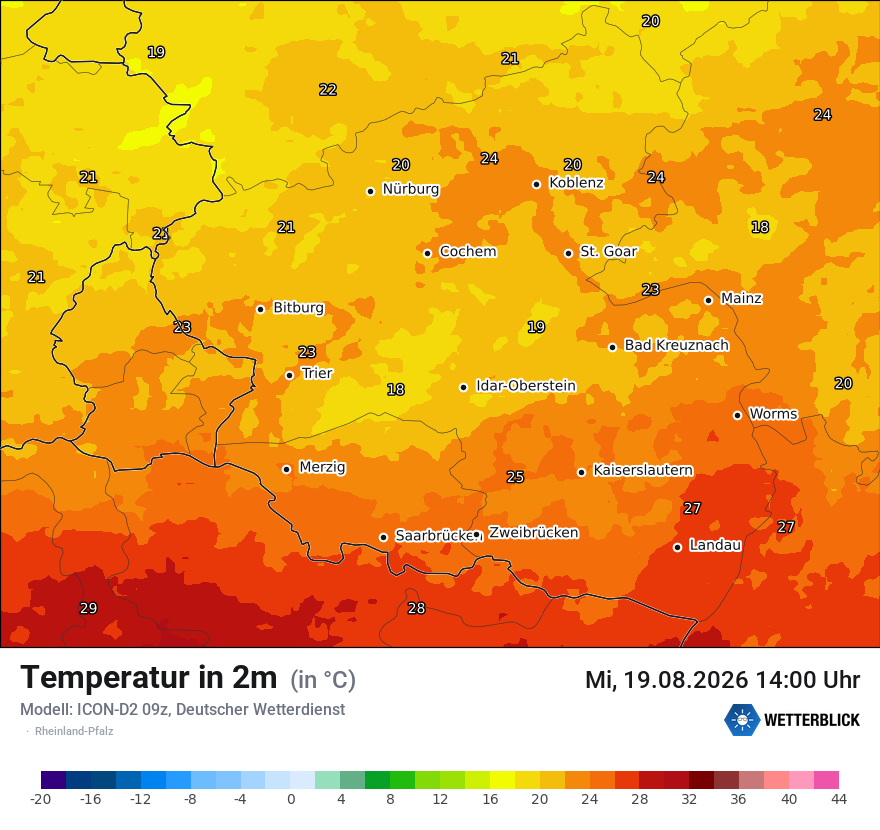 Temperatur