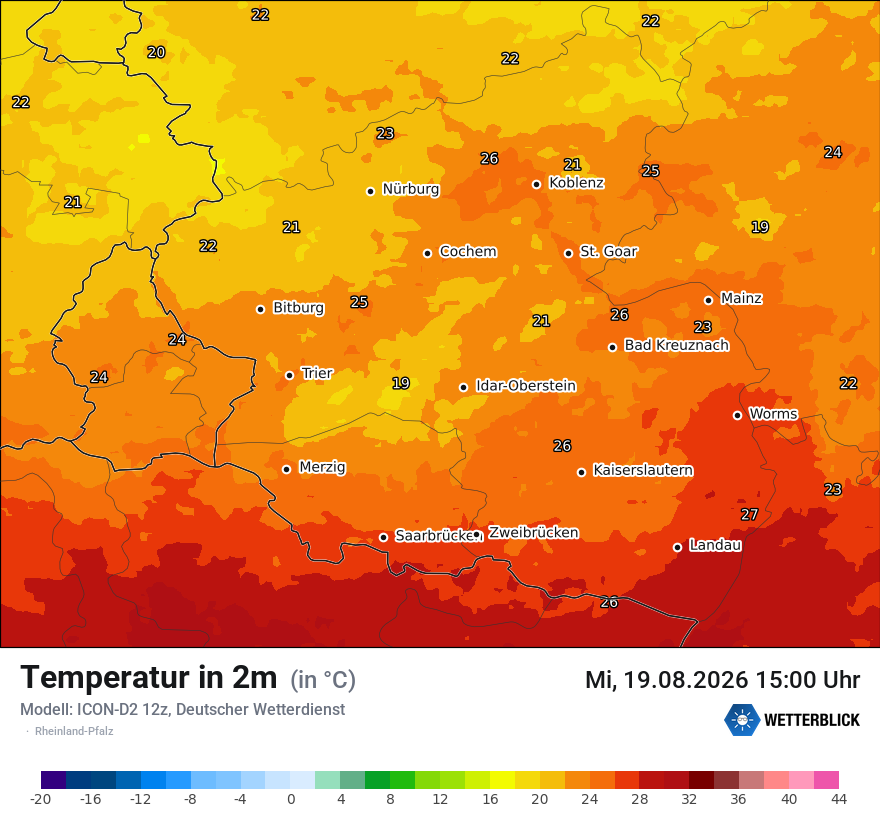 Temperatur