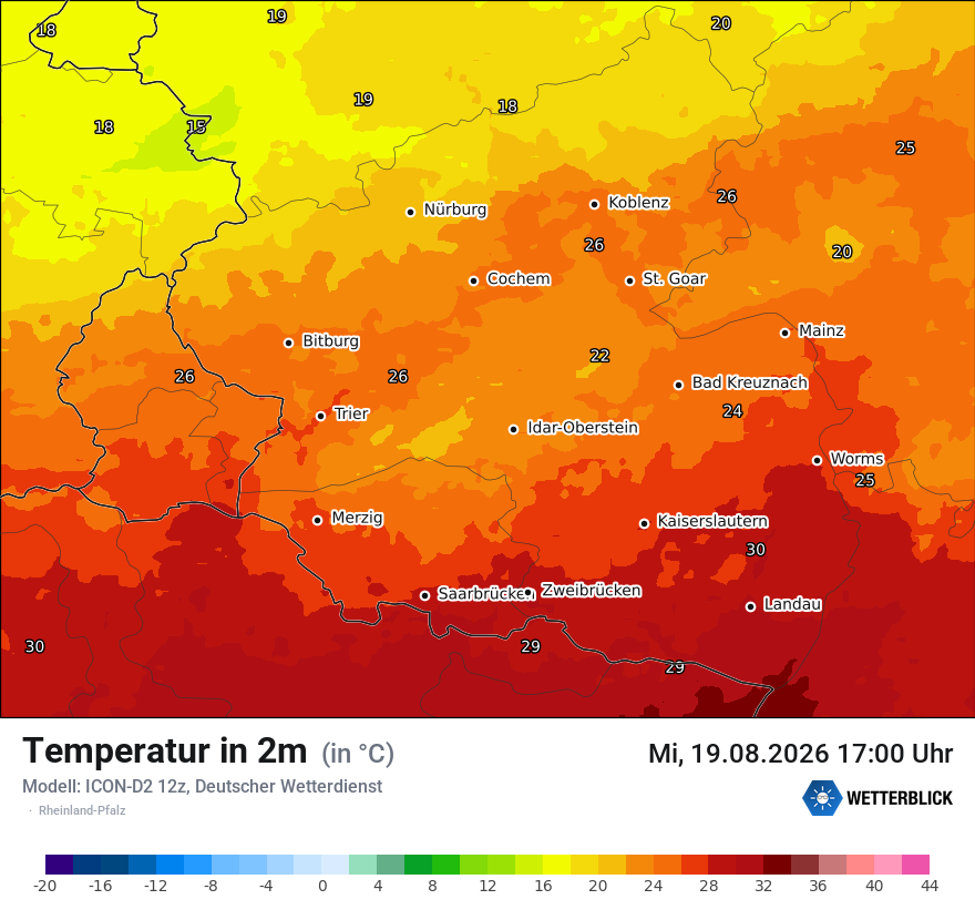 Temperatur