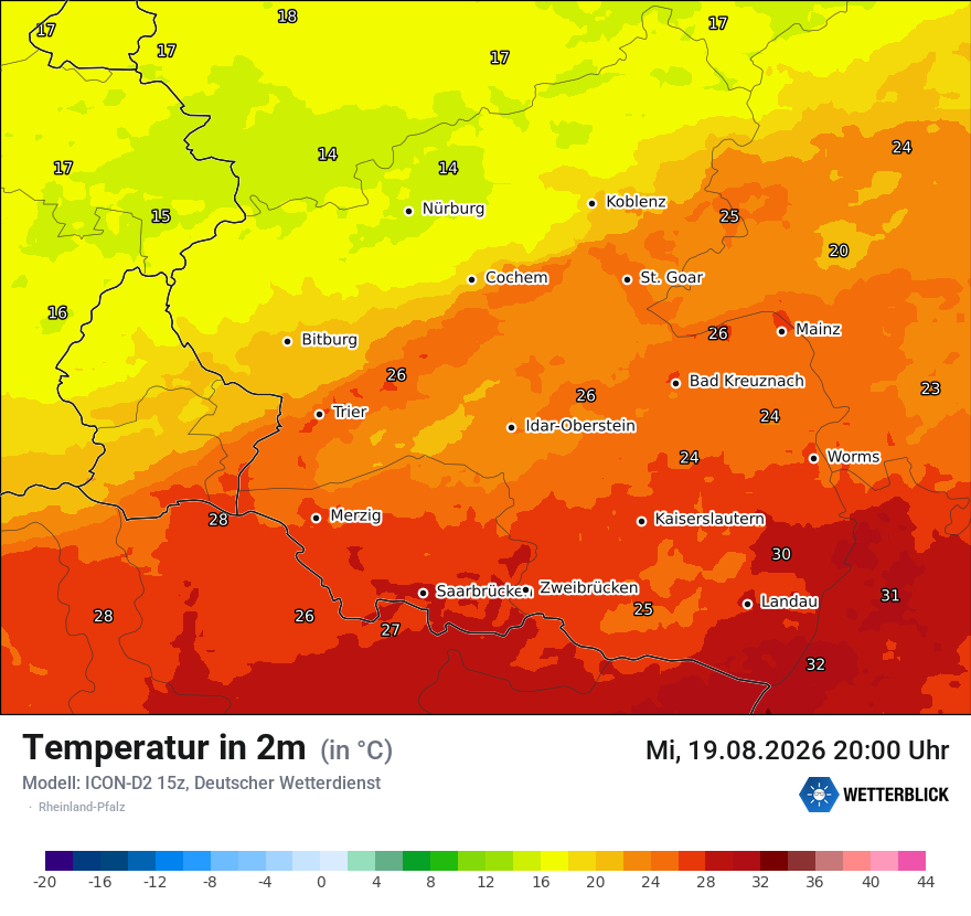 Temperatur