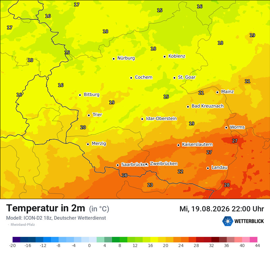 Temperatur