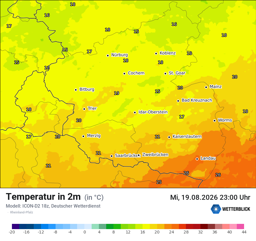 Temperatur