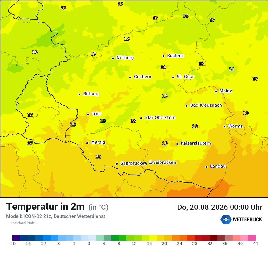 Temperatur