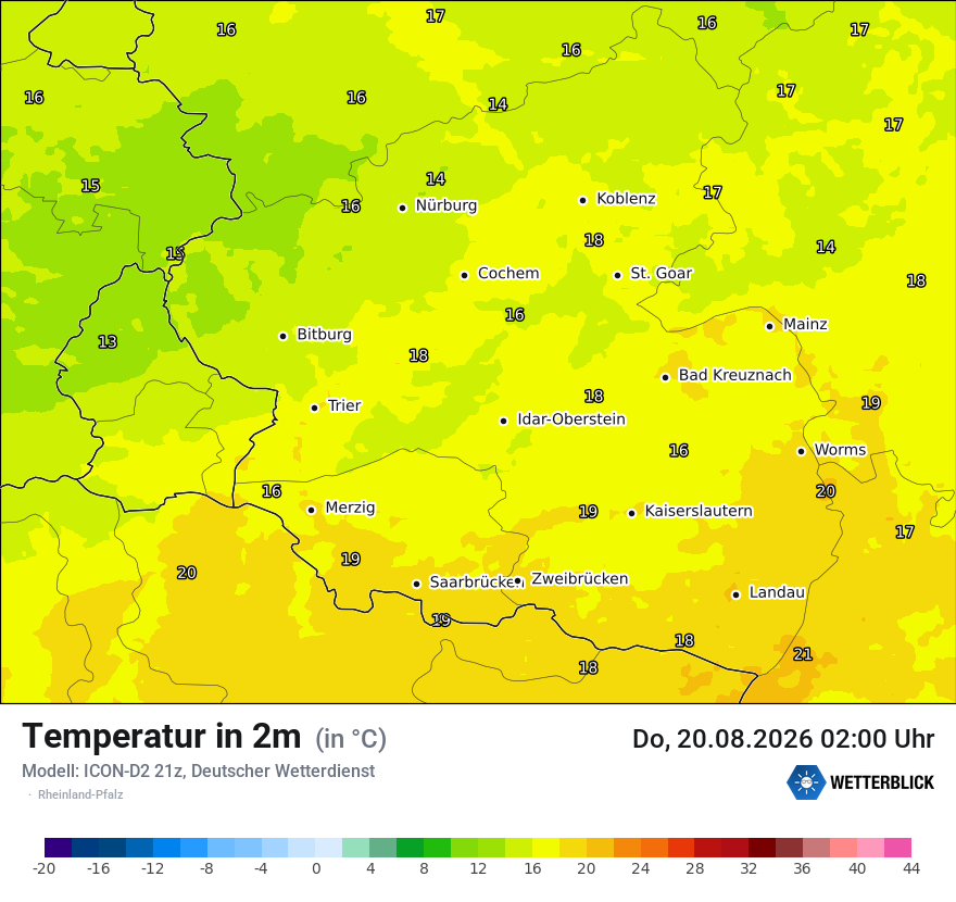 Temperatur