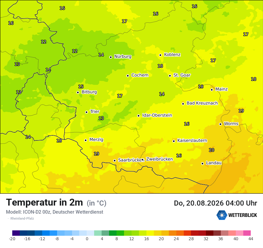 Temperatur