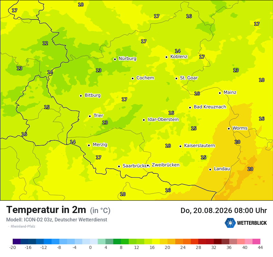 Temperatur