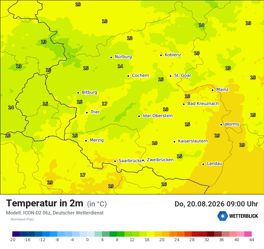 Temperatur