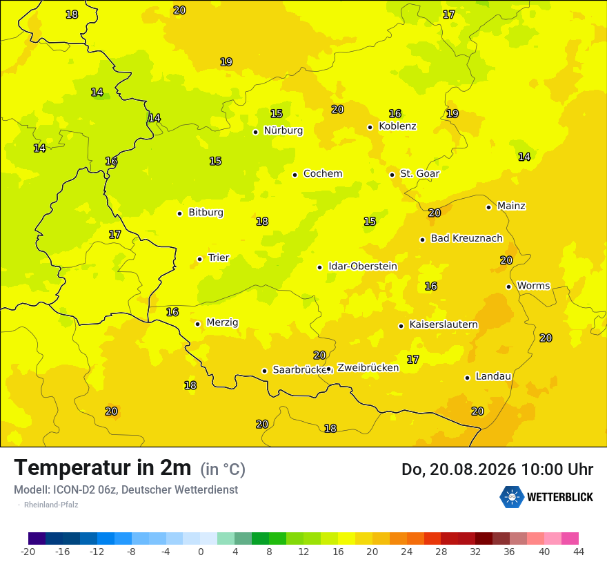 Temperatur